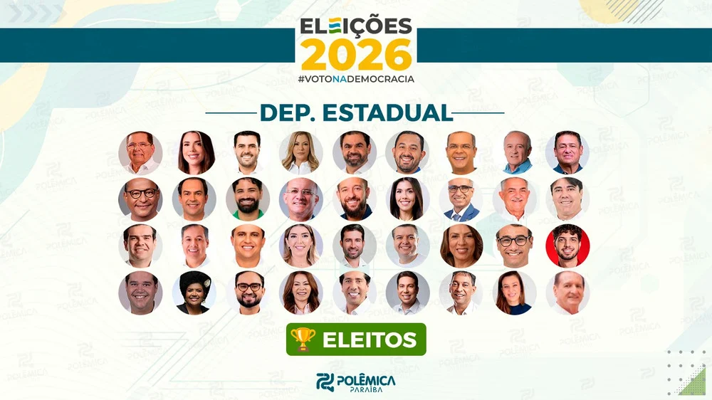 Dos 36 deputados estaduais eleitos Assembleia tem renovação de 15 novos deputados sendo o cajazeirense Nilvan Ferreira o mais votado 